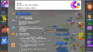 卡盟 dnf 辅助 ce:游戏玩家的必备工具